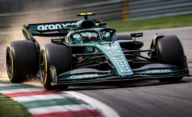 Aston Martin share price alarming pattern points to a crash after profit warning