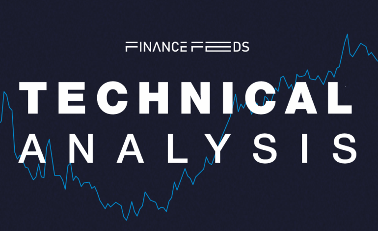 USDCHF Slides After Channel Break – 0.7830 in Sight, 13…