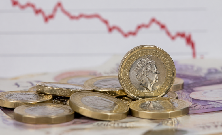 Pound weakens as US Iran peace talks falter and tensions rise